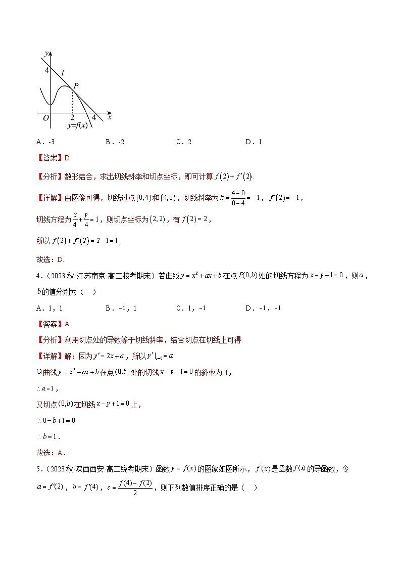 通关练27 利用导数解决曲线的切线问题（解析版）第2页