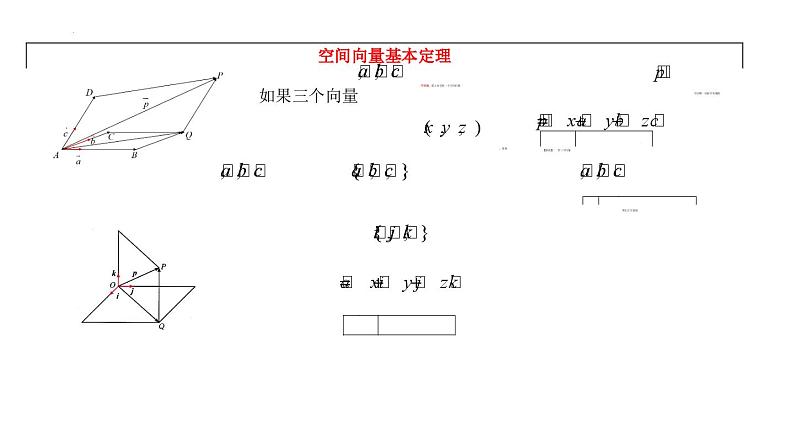 (人教A版（2019）选择性必修第一册)高二上学期数学 1.2  空间向量基本定理  课件第7页