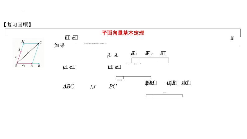 (人教A版（2019）选择性必修第一册)高二上学期数学 1.2.2空间向量基本定理的应用  课件+教学设计03