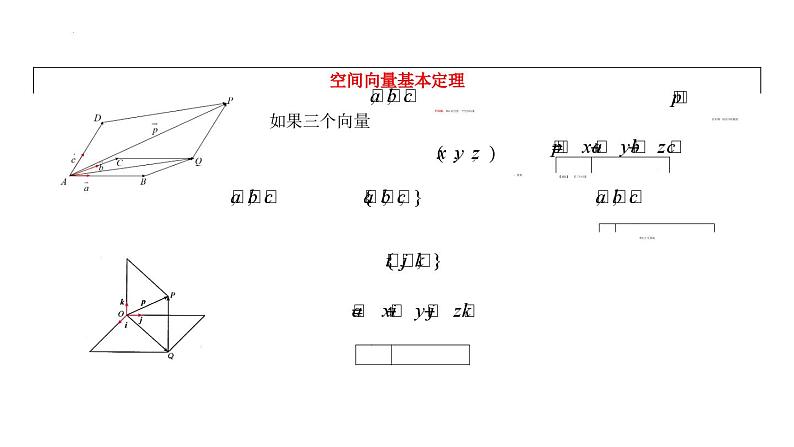 (人教A版（2019）选择性必修第一册)高二上学期数学 1.2.2空间向量基本定理的应用  课件+教学设计04