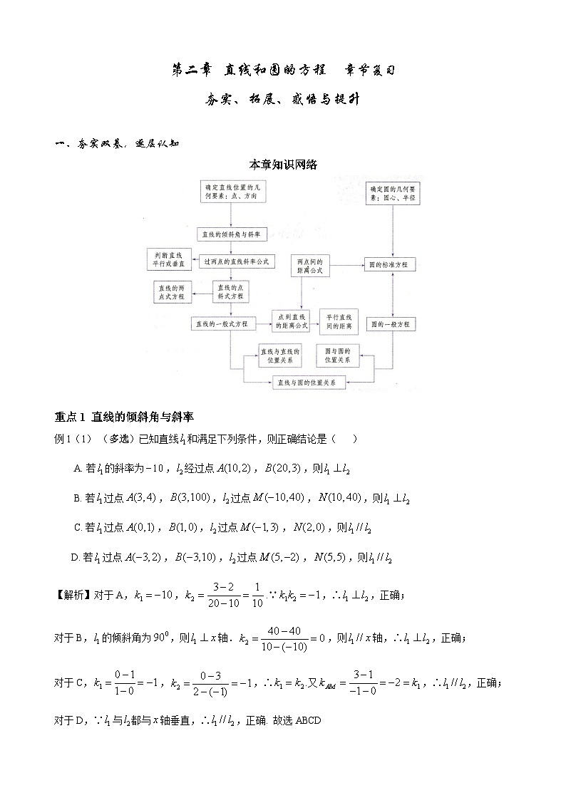 (人教A版（2019）选择性必修第一册)高二上学期数学 第二章直线和圆的方程章节复习 课件+教学设计01