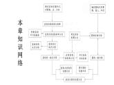 (人教A版（2019）选择性必修第一册)高二上学期数学 第二章直线和圆的方程章节复习 课件+教学设计