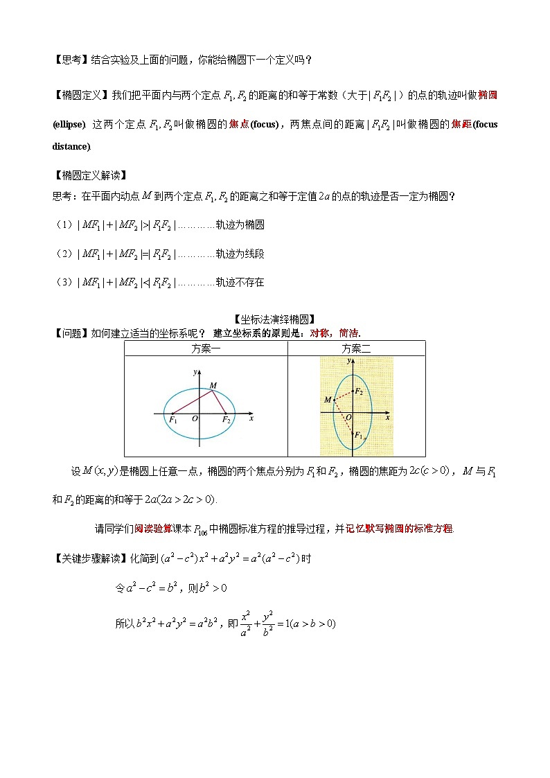(人教A版（2019）选择性必修第一册)高二上学期数学 3.1.1  椭圆及其标准方程 课件+教学设计03