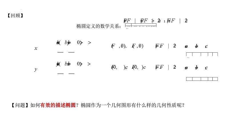 (人教A版（2019）选择性必修第一册)高二上学期数学 3.1.2  椭圆的简单的几何性质 课件第3页