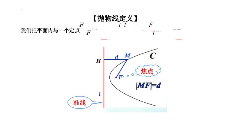 (人教A版（2019）选择性必修第一册)高二上学期数学 3.3.1  抛物线及其标准方程  课件+教学设计07