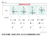 (人教A版（2019）选择性必修第一册)高二上学期数学 3.3.2  抛物线的简单几何性质  课件+教学设计
