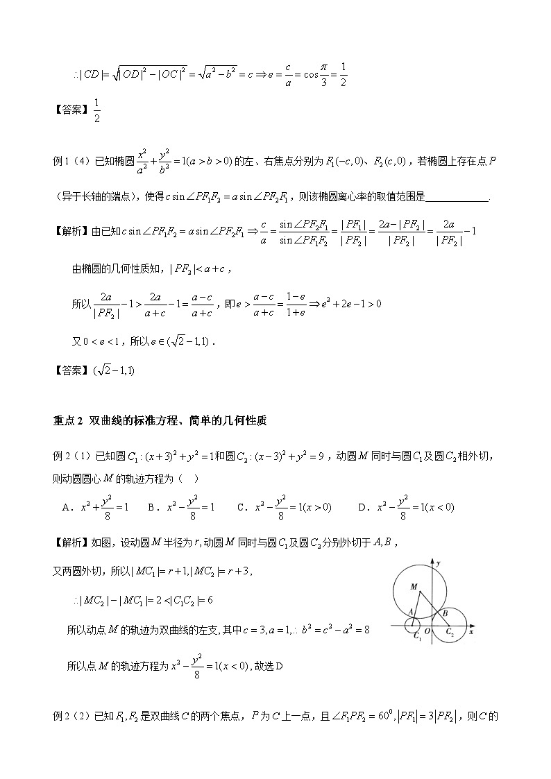 (人教A版（2019）选择性必修第一册)高二上学期数学 第三章  圆锥曲线的方程  章末复习  课件+教学设计03
