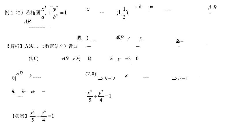 (人教A版（2019）选择性必修第一册)高二上学期数学 第三章  圆锥曲线的方程  章末复习  课件+教学设计07