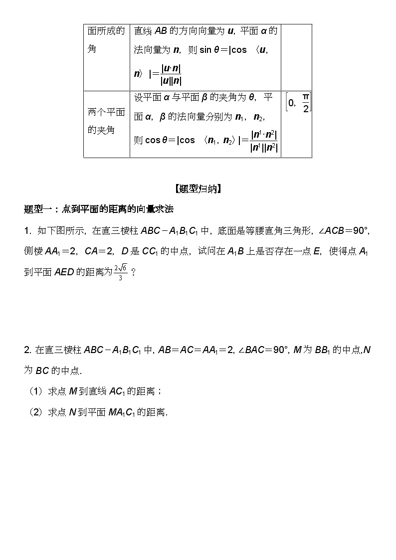 （人教A版2019选择性必修第一册）高二数学《考点题型 技巧》精讲与精练高分突破 1.4.2 用空间向量研究距离、夹角问题【附答案详解】第2页