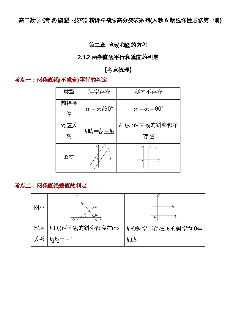 （人教A版2019选择性必修第一册）高二数学《考点题型 技巧》精讲与精练高分突破 2.1.2 两条直线平行和垂直的判定【附答案详解】01