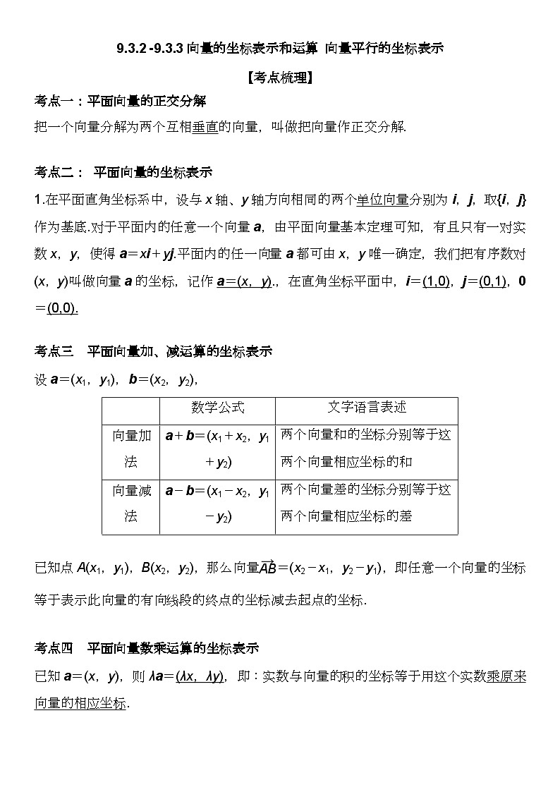 （苏教版2019必修第二册）高一数学《重点难点热点》精讲与精练分层突破 9.3.2 -9.3.3 向量的坐标表示和运算 向量平行的坐标表示【附答案解析】01