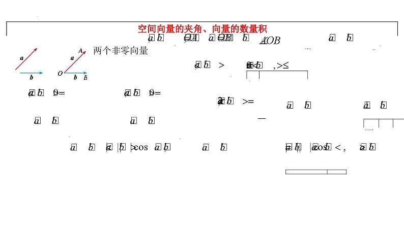 (人教A版（2019）选择性必修第一册)高二上学期数学 1.1.2  空间向量的数量积运算  课件+教学设计07