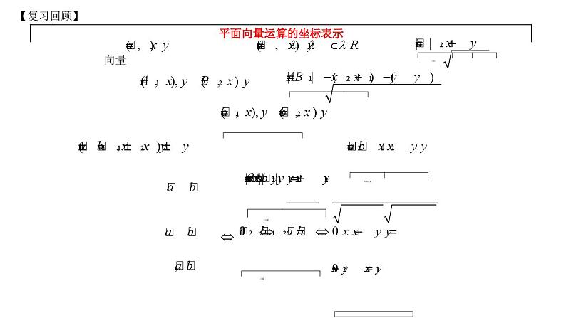(人教A版（2019）选择性必修第一册)高二上学期数学 1.3.2  空间向量运算的坐标表示 课件+教学设计03