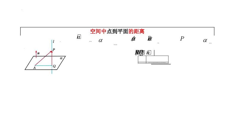 (人教A版（2019）选择性必修第一册)高二上学期数学 1.4.2 用空间向量研究距离、夹角问题 课件+教学设计06