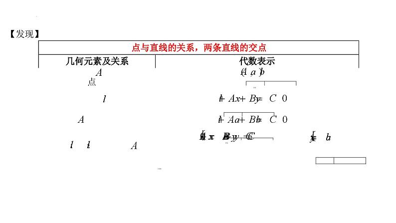 (人教A版（2019）选择性必修第一册)高二上学期数学 2.3.1  两条直线的交点坐标  2.3.2  两点间的距离公式 课件第5页