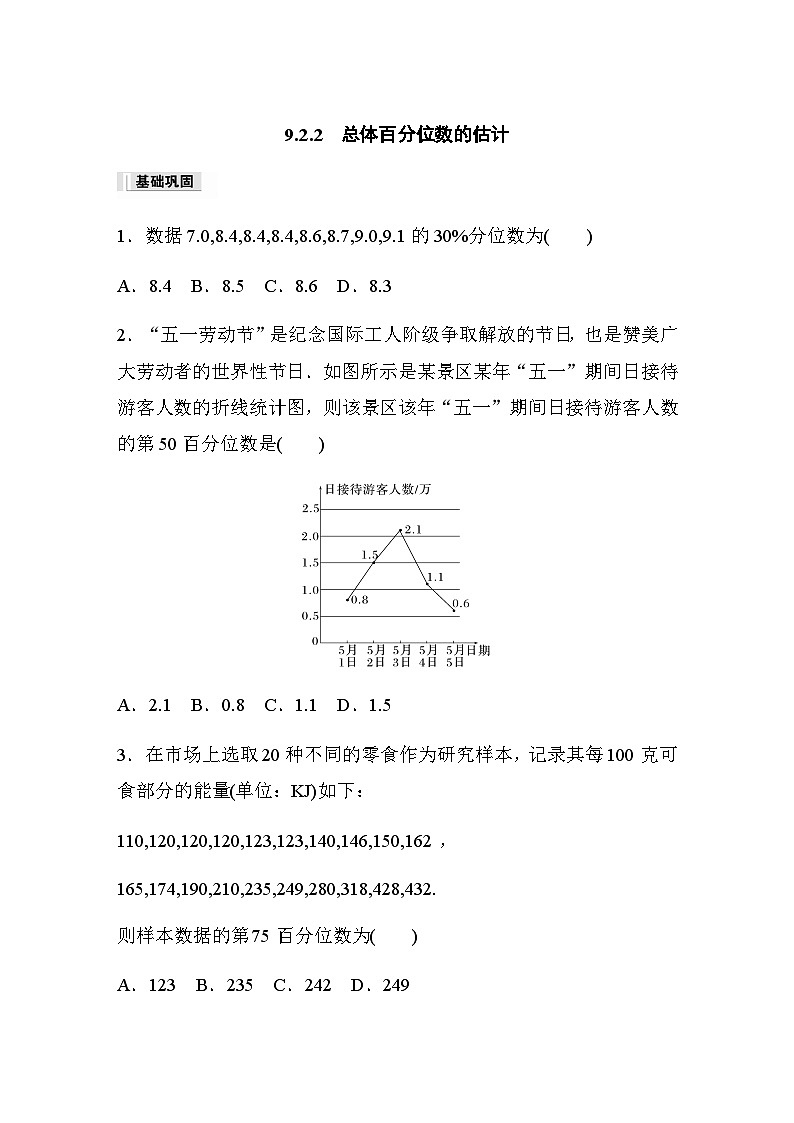 第九章 9.2.2　总体百分位数的估计 课时练（含答案）—2024春高中数学人教A版必修第二册01