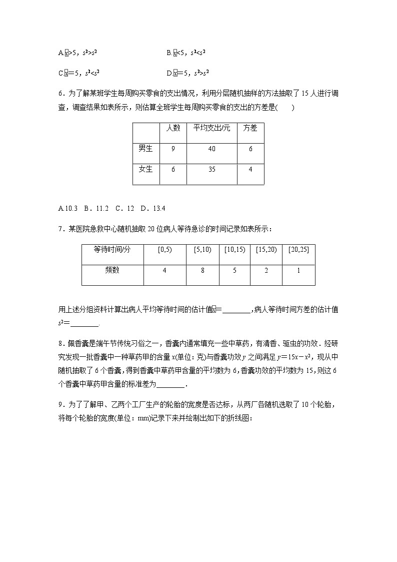 第九章 9.2.4　总体离散程度的估计 课时练（含答案）—2024春高中数学人教A版必修第二册第2页