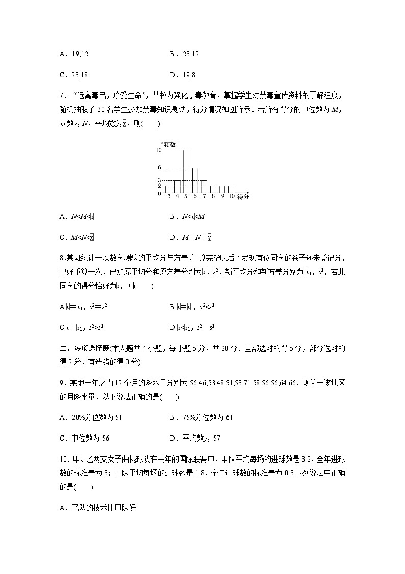 第九章　统　计  章末检测试卷四（含答案）—2024春高中数学人教A版必修第二册03