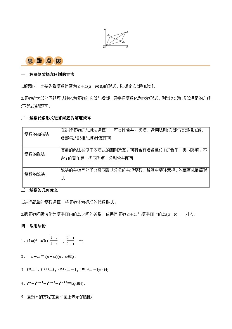 1.3 复数（精讲）（解析版）第3页