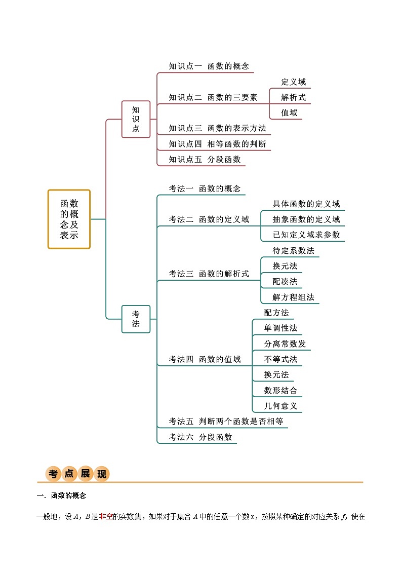 3.1 函数的概念及其表示（导与练）-2024年高考数学一轮复习导与练高分突破（新高考）02