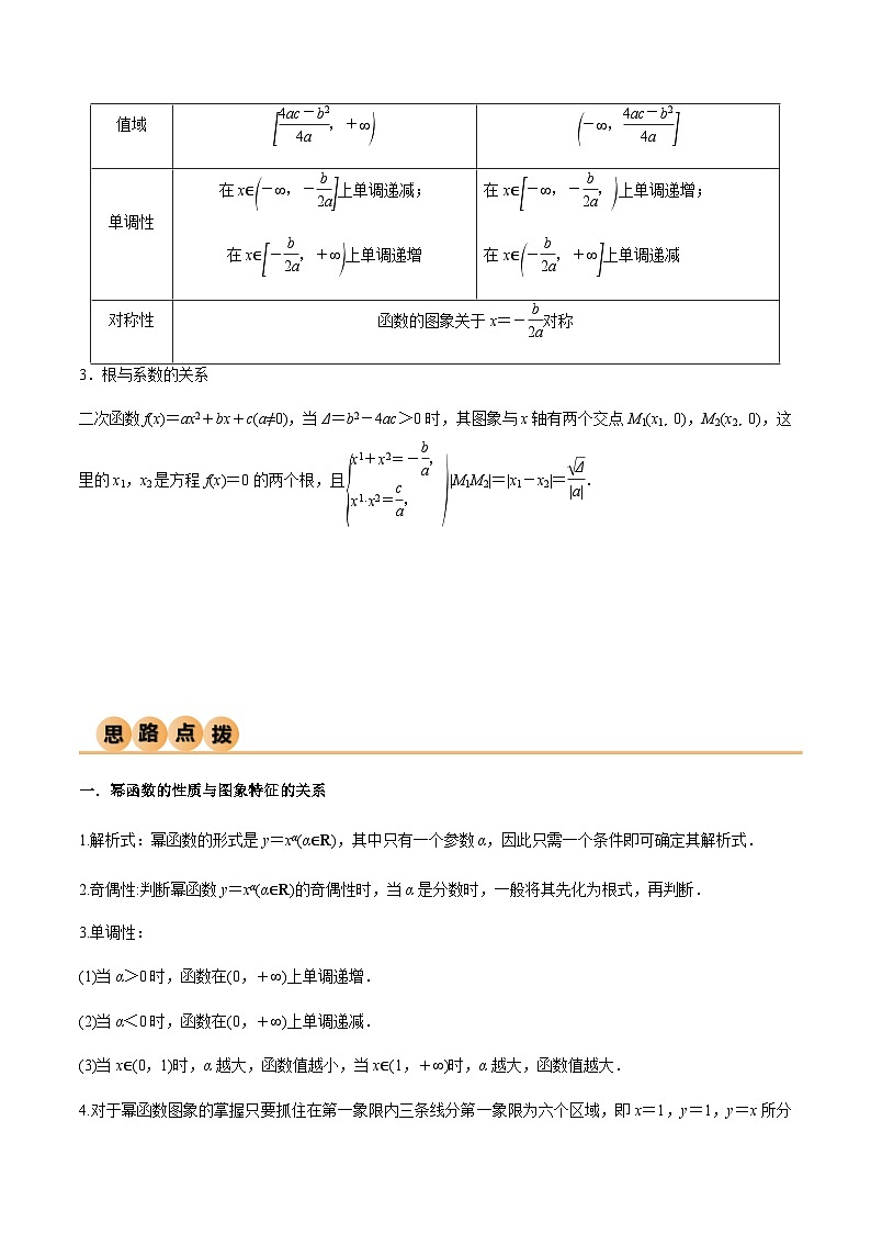 3.5 幂函数与一元二次函数（精讲）（原卷版）第3页