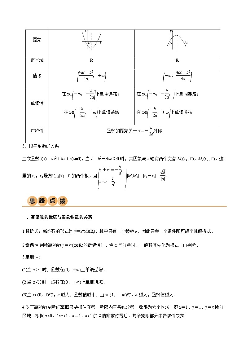 3.5 幂函数与一元二次函数（精讲）（解析版）第3页
