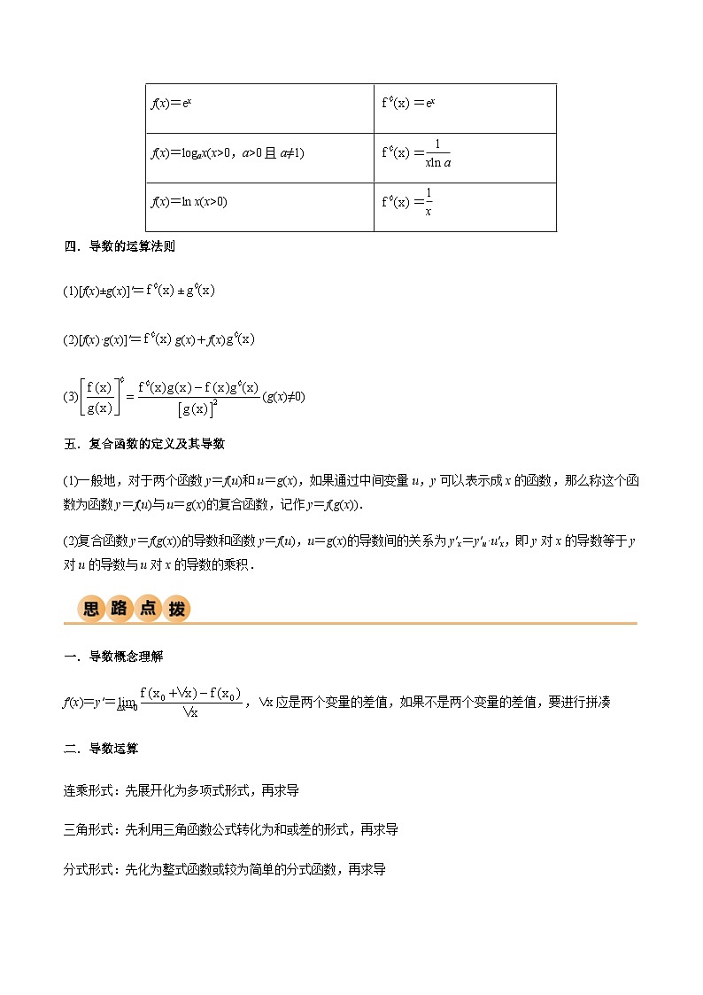 4.1 导数的概念及其意义、导数的运算（精讲）（原卷版）第3页
