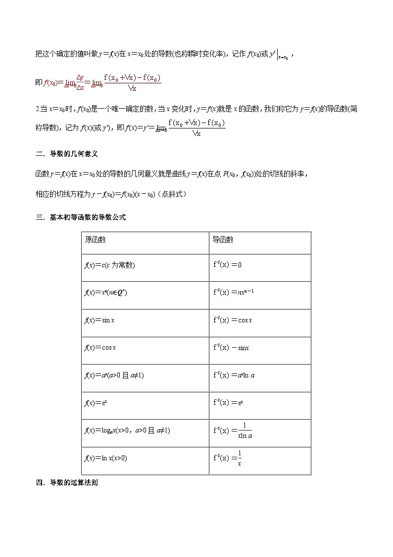 4.1 导数的概念及其意义、导数的运算（精讲）（解析版）第2页