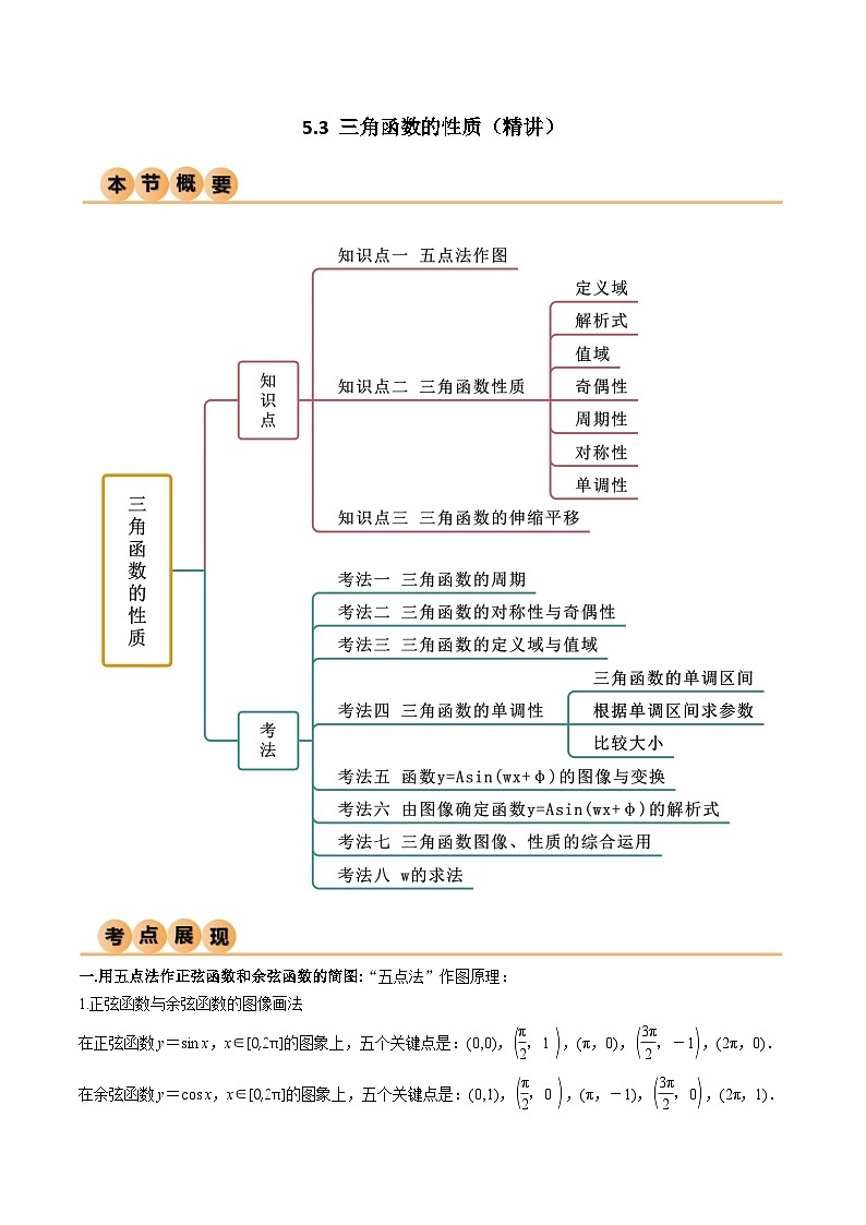 5.3 三角函数的性质（精讲）（原卷版）第1页