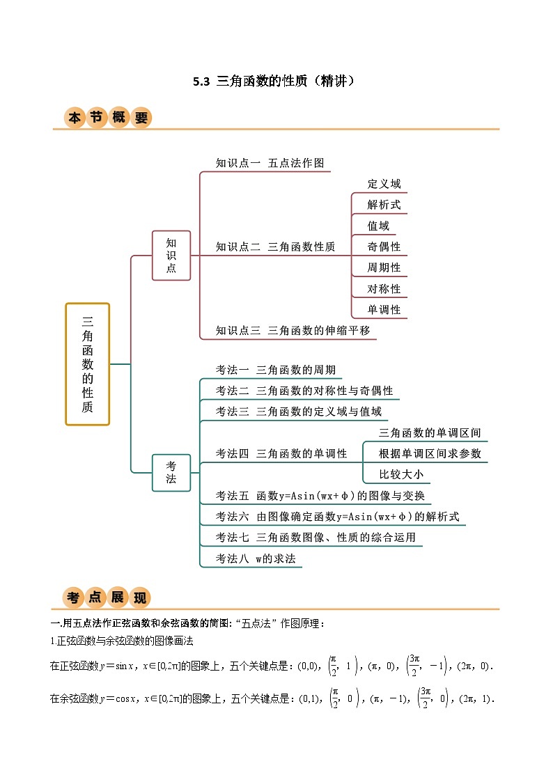 5.3 三角函数的性质（精讲）（解析版）第1页