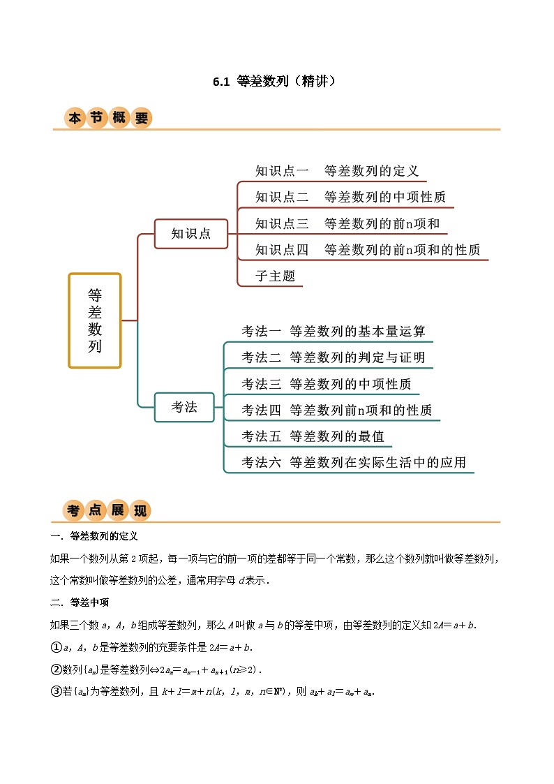 6.1 等差数列（精讲）（原卷版）第1页
