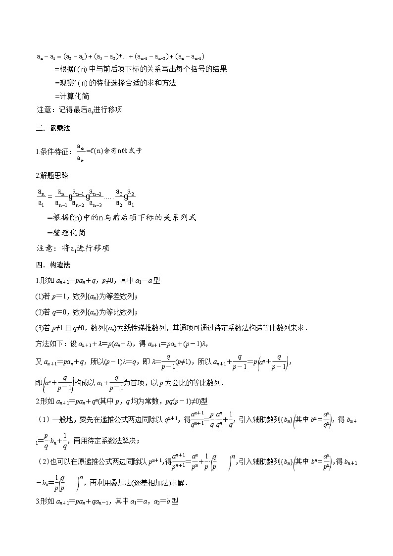 6.3 利用递推公式求通项（精讲）（解析版）第2页