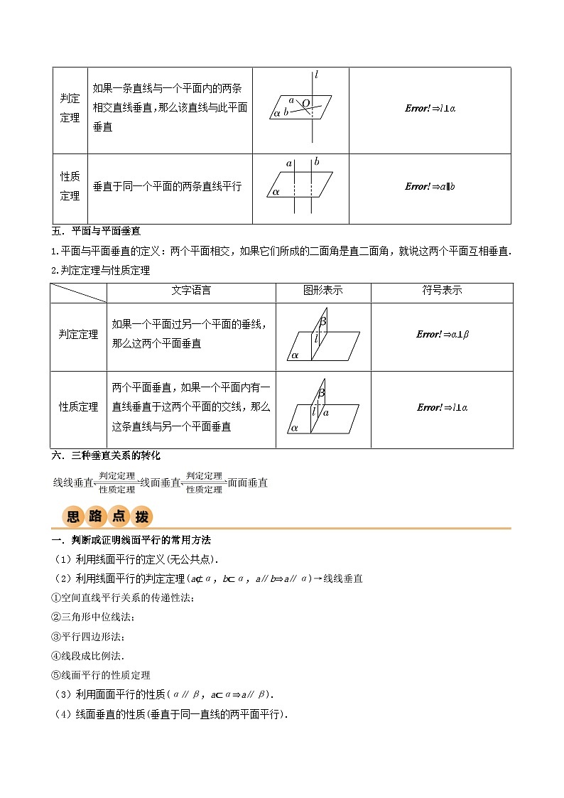 7.1 空间几何中的平行与垂直（精讲）（原卷版）第3页