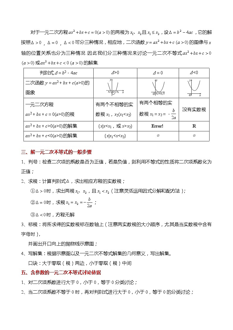 2.3 二次函数与一元二次方程、不等式（5大题型）精讲（解析版）第2页