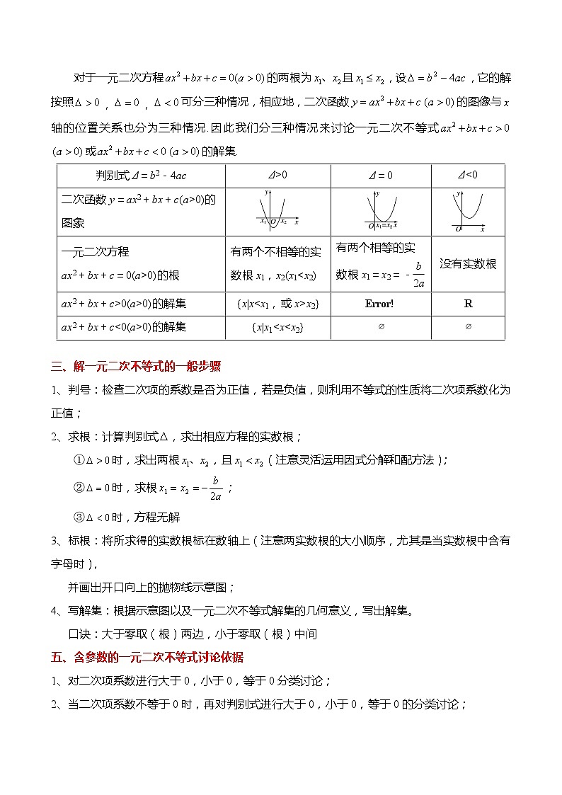 2.3 二次函数与一元二次方程、不等式（5大题型）精讲（原卷版）第2页