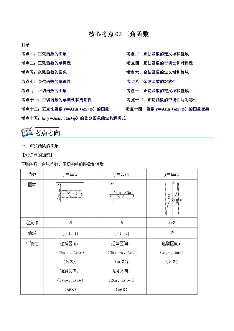 核心考点02三角函数（原卷版）第1页