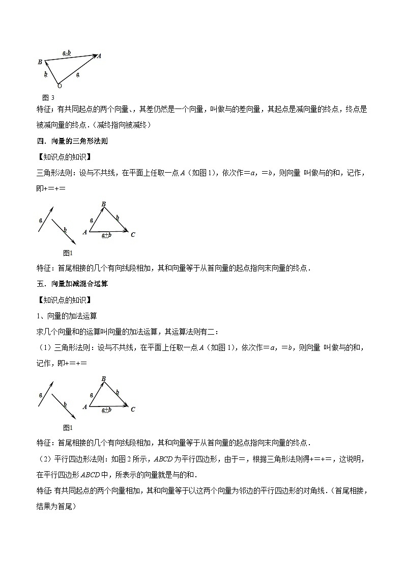 核心考点03平面向量的概念和线性运算-高一数学下学期核心考点+重难点讲练与测试（沪教版必修二）03