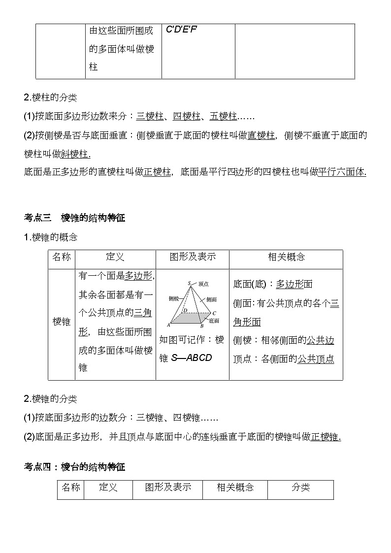 （苏教版2019必修第二册）高一数学《重点难点热点》精讲与精练分层突破 13.1.1-13.1.2  棱柱、棱锥和棱台、圆柱、圆锥、圆台和球【附答案解析】第2页
