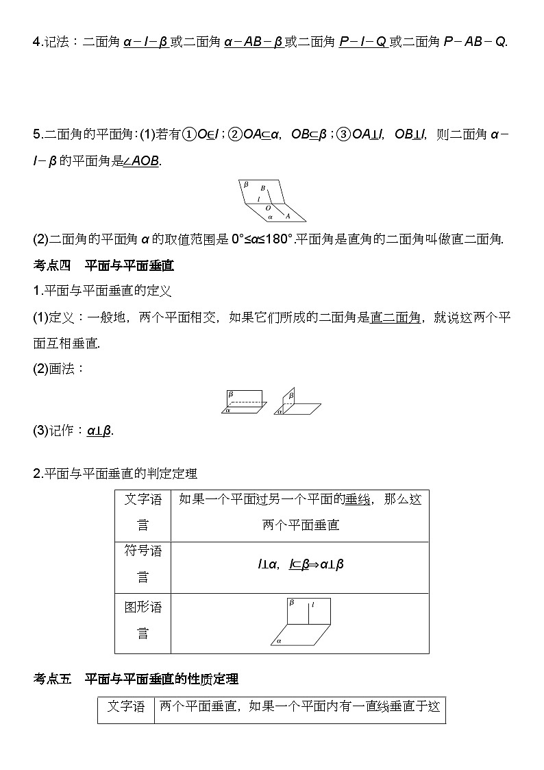 （苏教版2019必修第二册）高一数学《重点难点热点》精讲与精练分层突破 13.2.4 平面与平面的位置关系【附答案解析】第3页