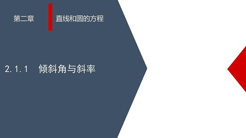 (人教A版（2019）选择性必修第一册)高二上学期数学 2.1.1  倾斜角与斜率 课件第1页