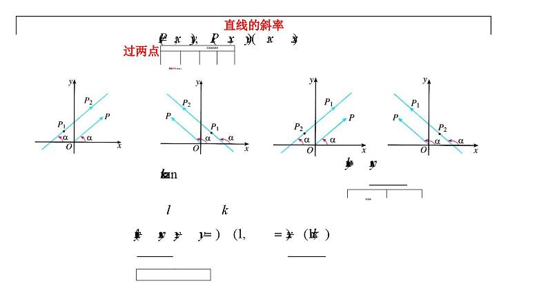 (人教A版（2019）选择性必修第一册)高二上学期数学 2.1.1  倾斜角与斜率 课件第8页