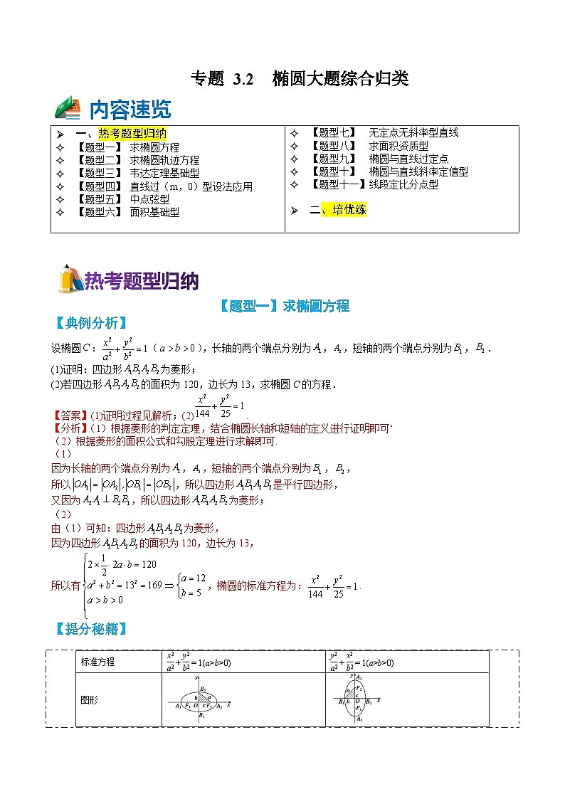 专题3-2 椭圆大题综合11种题型归类（讲+练）-高二数学热点题型讲与练（人教A版选择性必修第一册）01