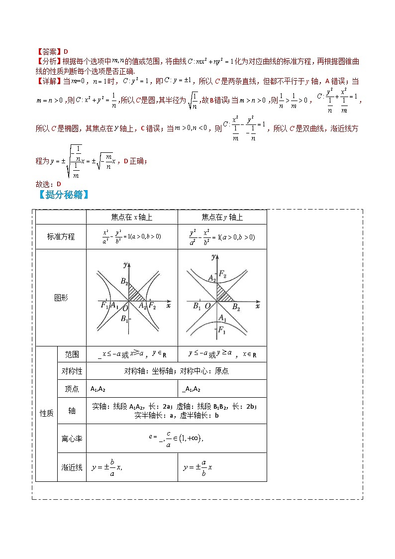 专题3-3 双曲线性质13种题型归类（讲+练）-高二数学热点题型讲与练（人教A版选择性必修第一册）02