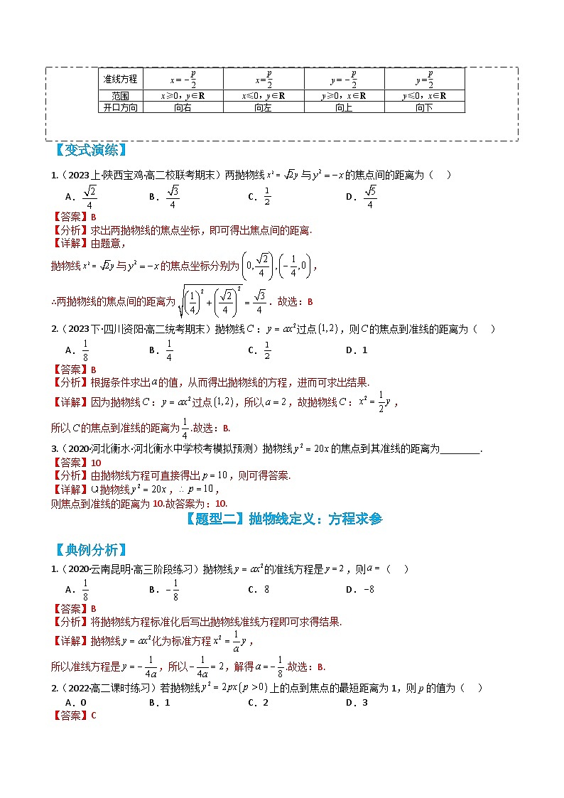 专题3-5 抛物线定义及性质12种题型归类（讲+练）-高二数学热点题型讲与练（人教A版选择性必修第一册）02