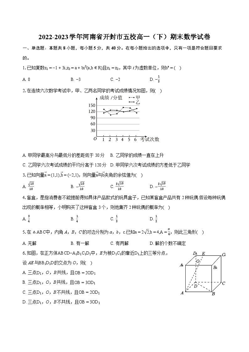 2022-2023学年河南省开封市五校高一（下）期末数学试卷（含详细答案解析）01