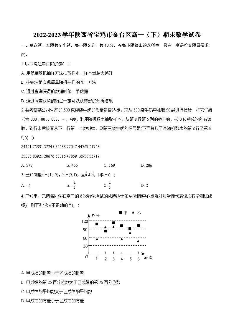 2022-2023学年陕西省宝鸡市金台区高一（下）期末数学试卷（含详细答案解析）01