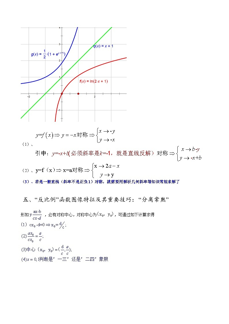 专题2-2 十三种高考补充函数归类（讲+练）-高考数学一轮复习热点题型归纳培优讲义（新高考通用）03