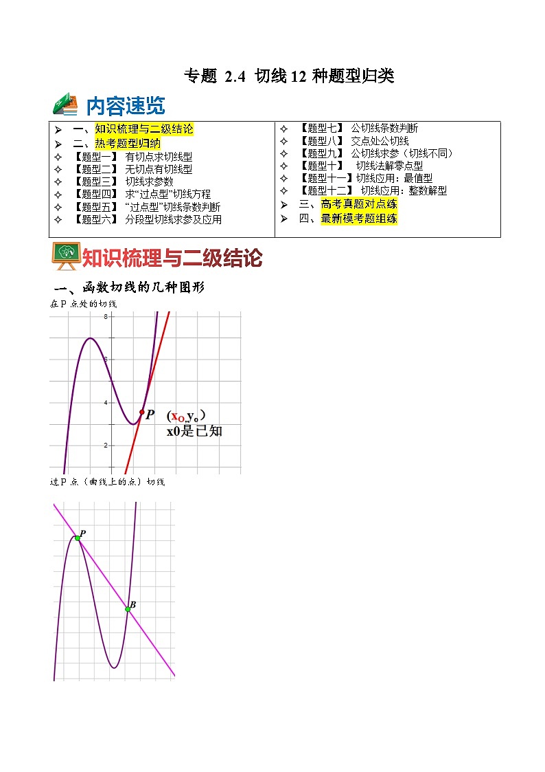 专题2-4 切线12种题型归类（讲+练）-高考数学一轮复习热点题型归纳培优讲义（新高考通用）01