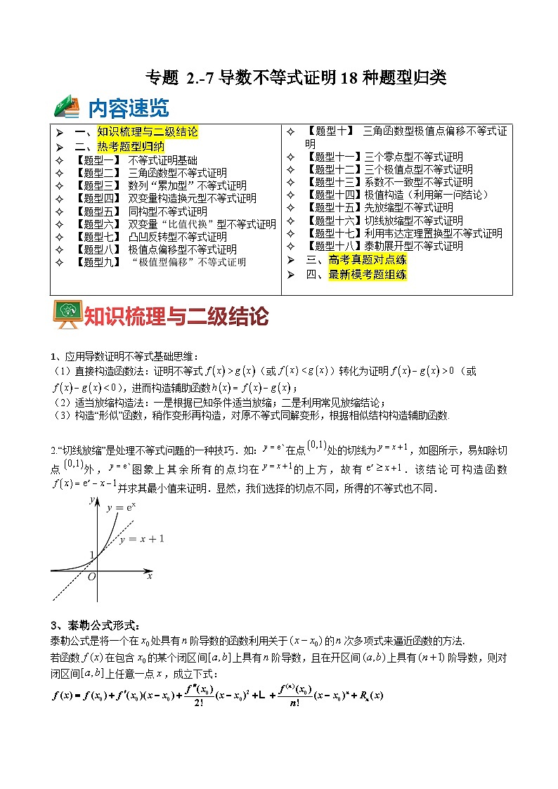 专题2-7 导数不等式证明18种题型归类  （讲+练）-高考数学一轮复习热点题型归纳培优讲义（新高考通用）01