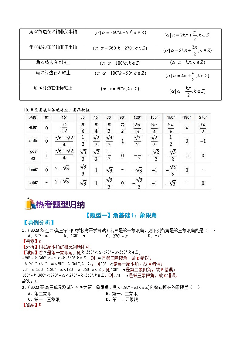 专题3-1 三角函数与弧度制14种题型归类（讲+练）-高考数学一轮复习热点题型归纳培优讲义（新高考通用）03